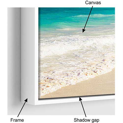 Floater frame image