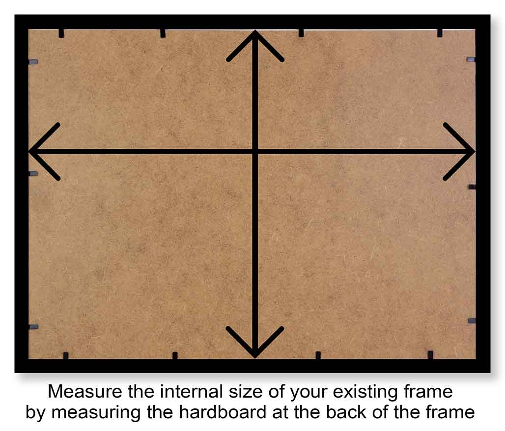 How to measure the back of a picture frame for a picture mount